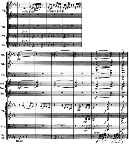 Beethoven, 3a sinfonia, II tempo