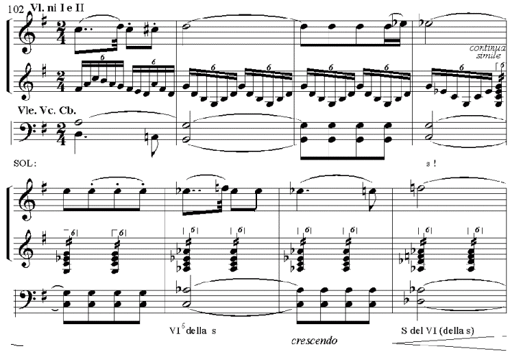 Haydn sinf 104 II parte