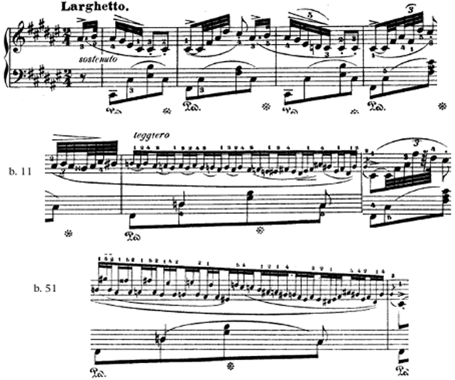 Chopin notturno op 15 n°2