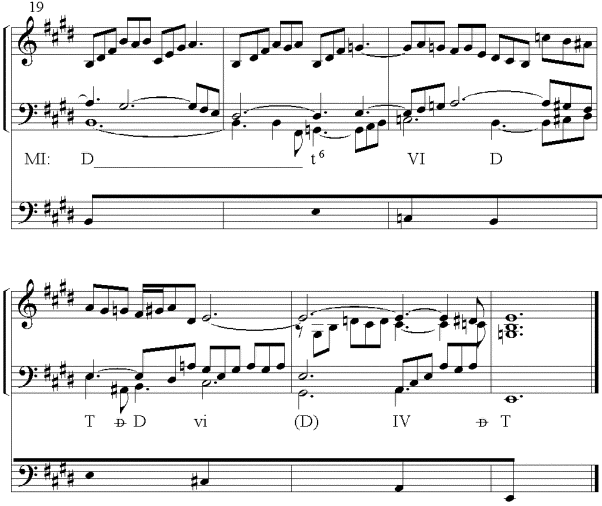 Bach, Preludio dal "Clavicembalo ben temperato" n°9 dal I vol